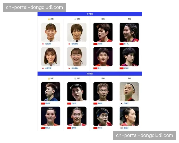 2026年全英羽毛球公开赛收官，丹麦、韩国、中国各获两金